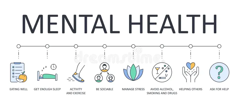 Physical Health Benefits That Support Mental Wellbeing